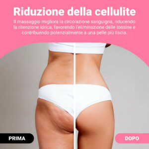 Alternative view of GUASHA – rullo modellante corpo per una riduzione visibile di cellulite e grasso