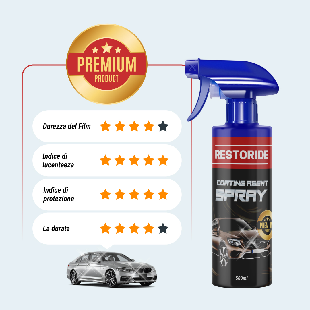 RESTORIDE – scudo nano avanzato per massima brillantezza e protezione - 1+1 GRATIS - immagine 3