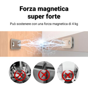 Alternative view of MAGRIP™ – Magneti Invisibili per Ante di Armadietti (4+4 GRATIS)