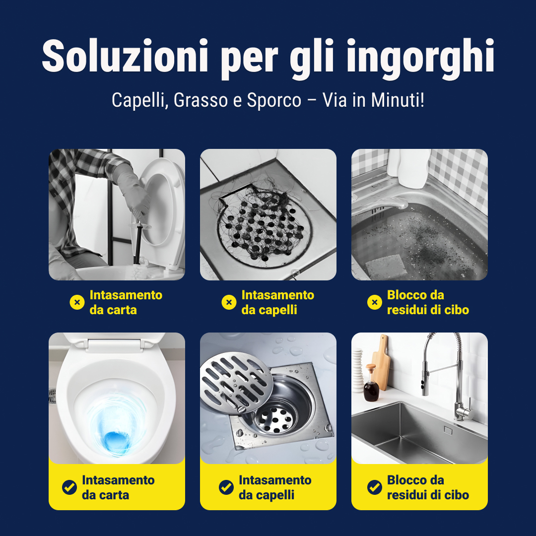 DrainMaster - Detergente per Lavandini e Scarichi - immagine 4